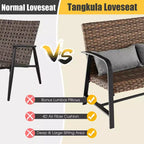 Costway 2 PCS Patio Rattan Loveseat Coffee Table Set Padded Back & Seat Pillow Quick Dry